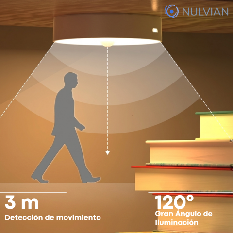 Lámpara LED Inteligente DualGlow